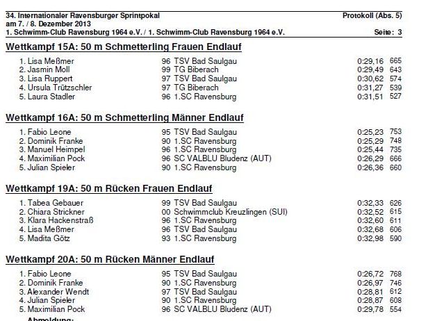 Sprintpokal