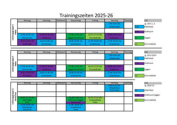 Trainingszeiten 1